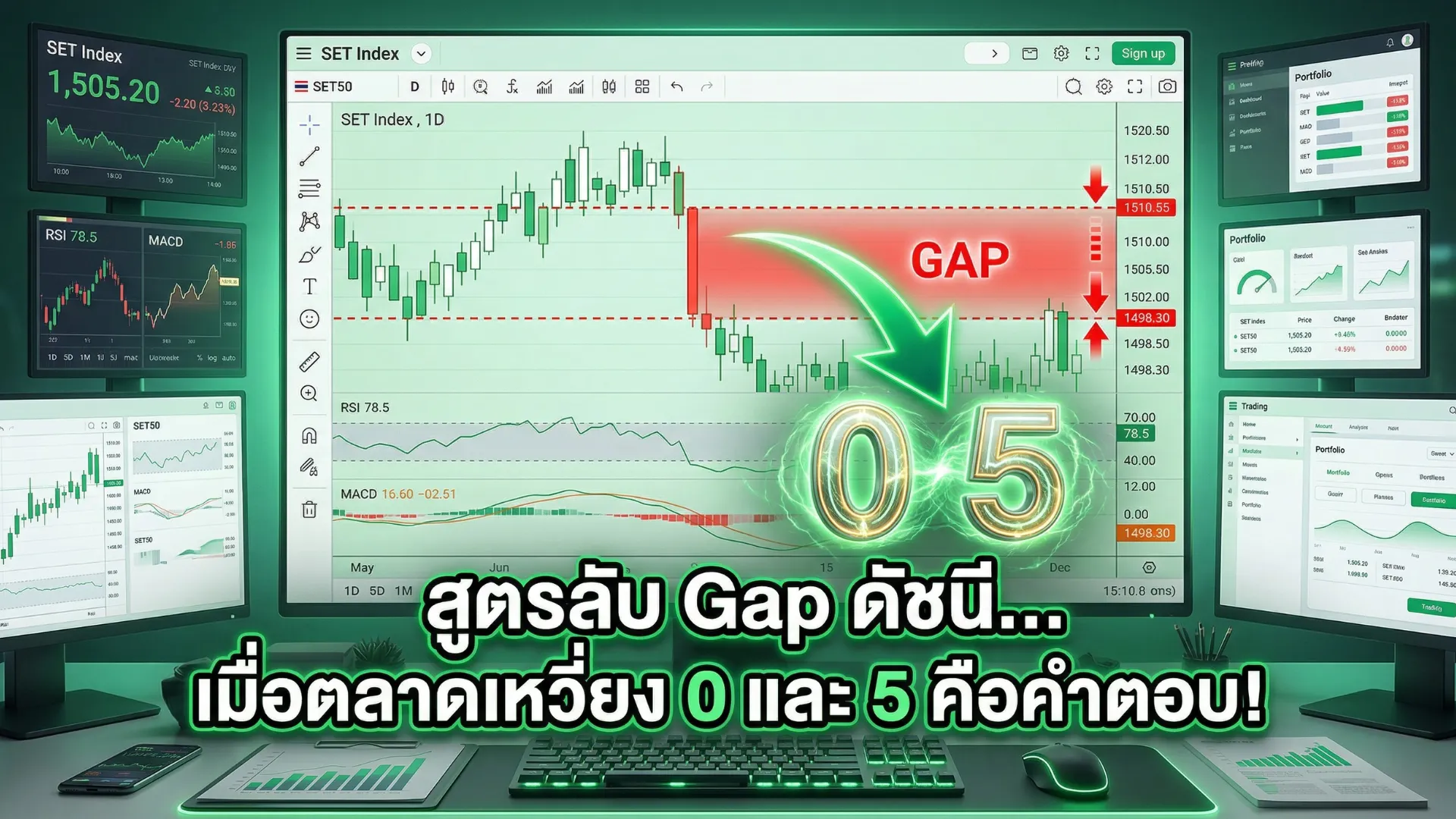 หุ้นหวยฟันธง